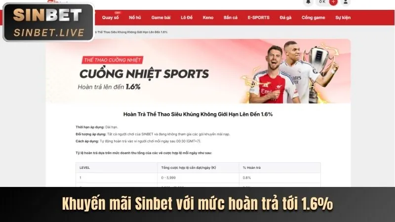Nền tảng sòng bạc trực tuyến 98bet hiện đại